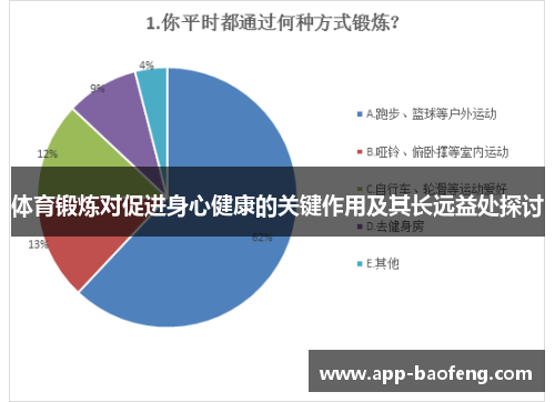 体育锻炼对促进身心健康的关键作用及其长远益处探讨